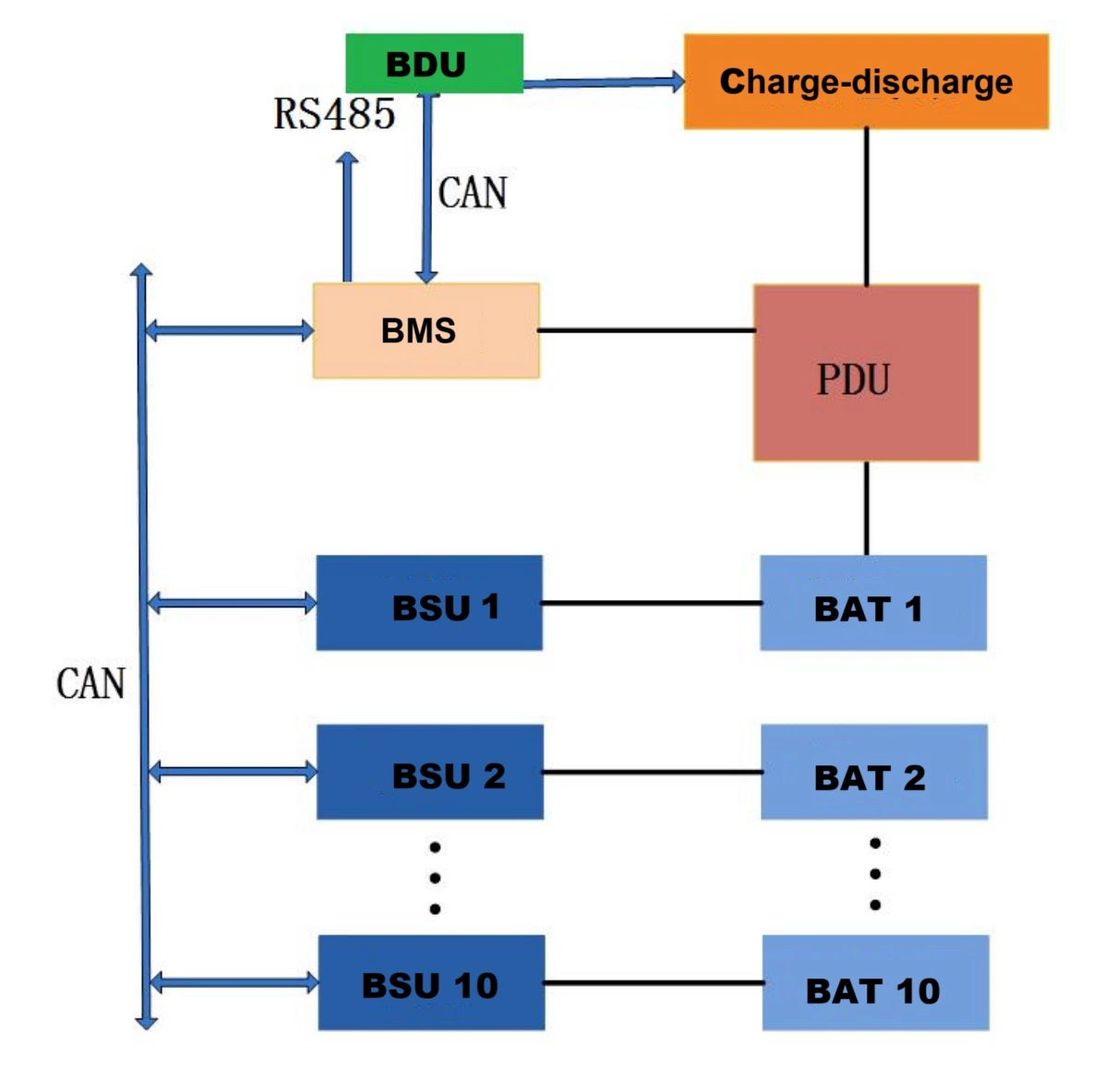 umxps-aeb2j