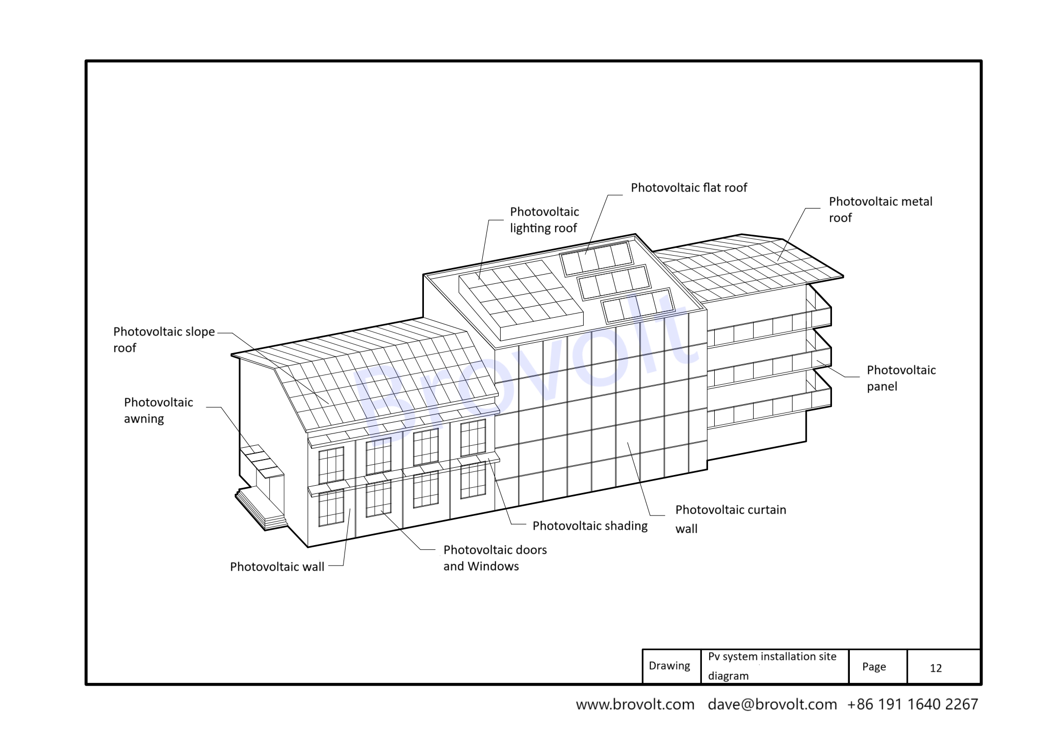 PV system installation site diagram.