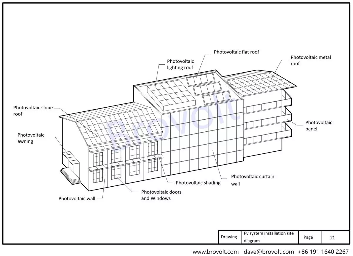 Cómo instalar paneles solares?