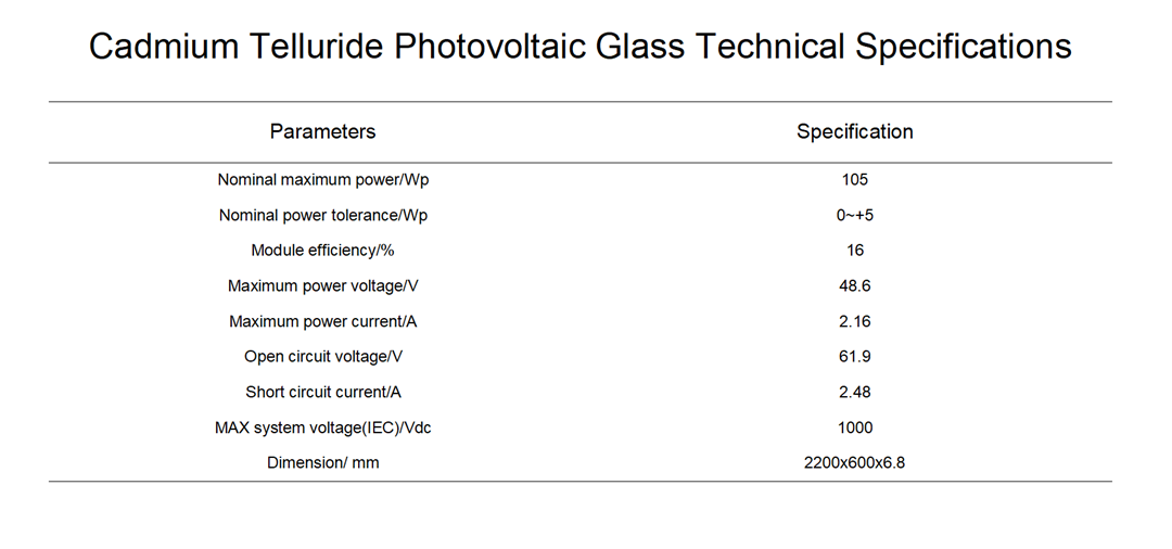 Cadmium telluride photovoltaic glass specifications