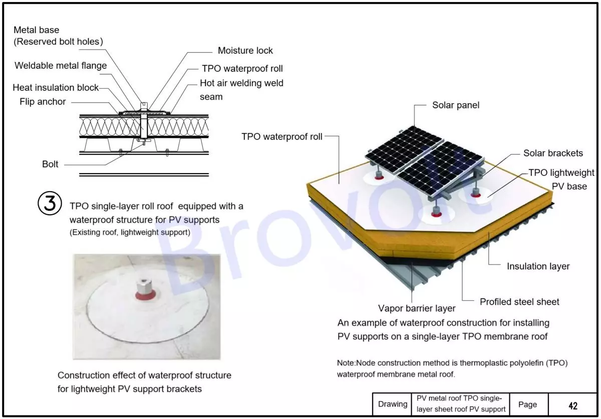 PV metal roof TPO single-layer sheet roof PV support
