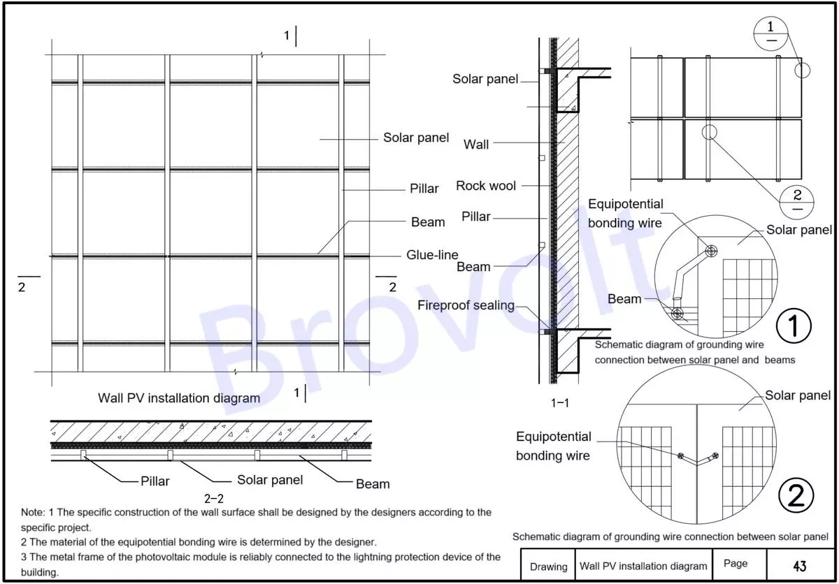 Wall PV installation diagram