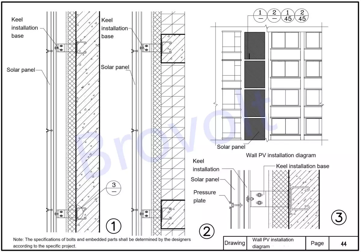 Wall PV installation diagram
