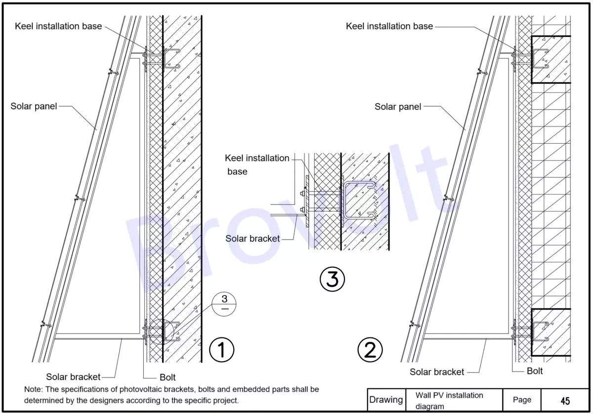 Wall PV installation diagram