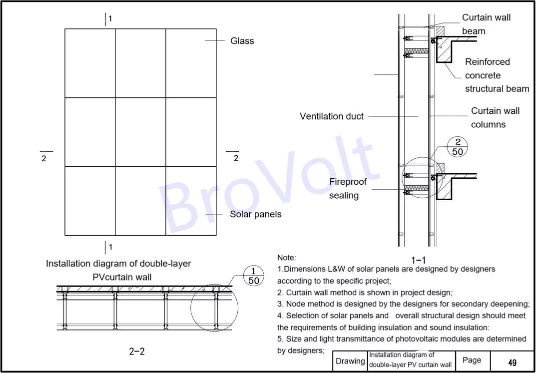 Double-layer pv curtain wall installation diagram