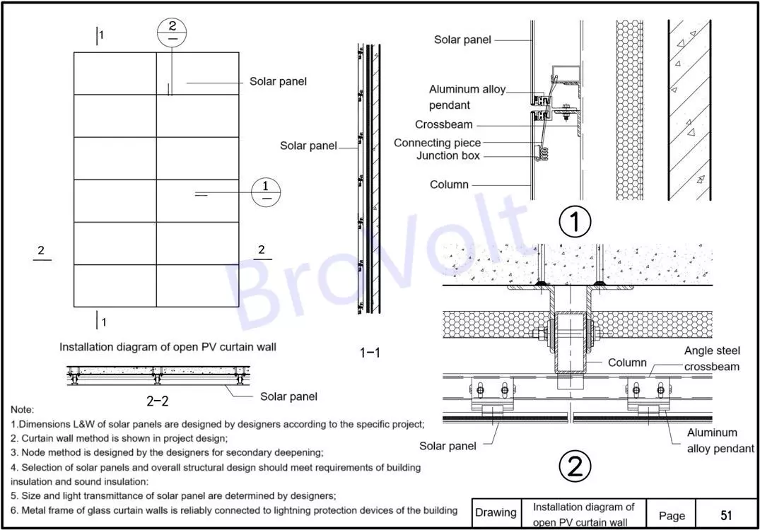 Open PV curtain wall installation diagram
