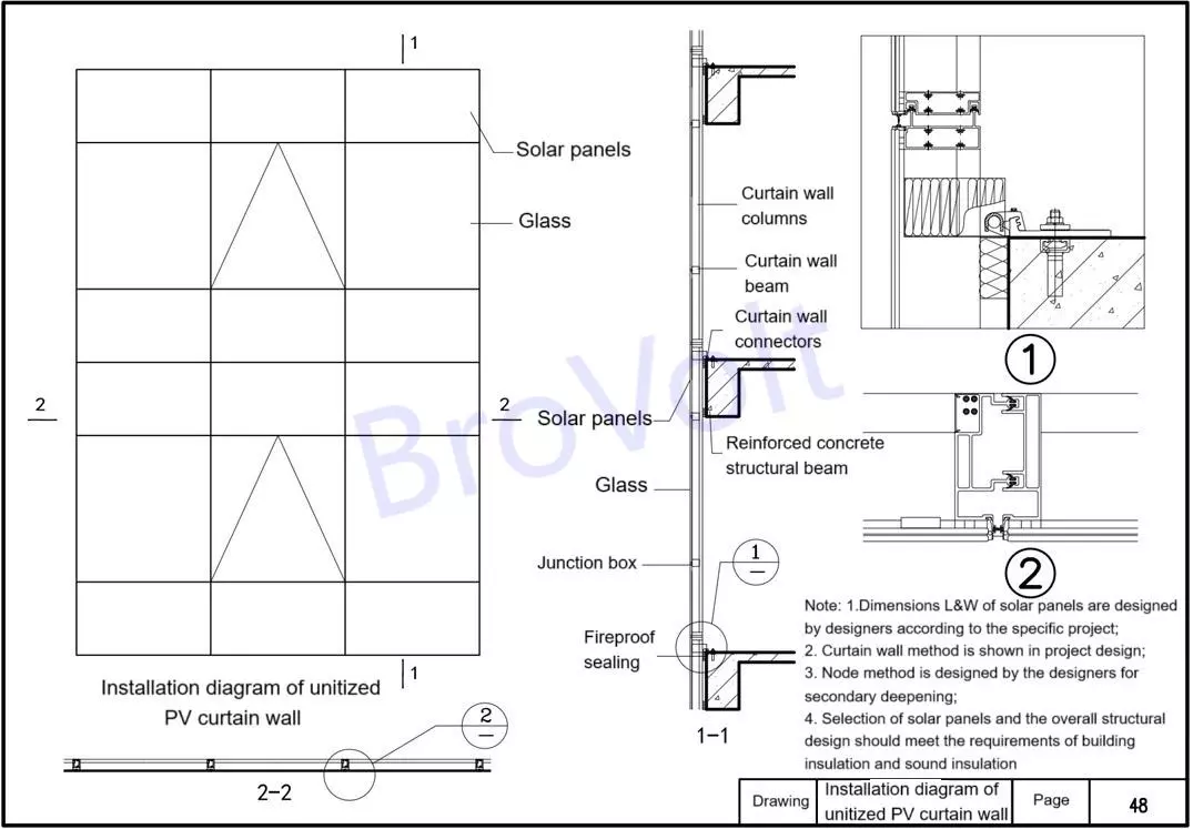 Unitized PV curtain wall installation diagram
