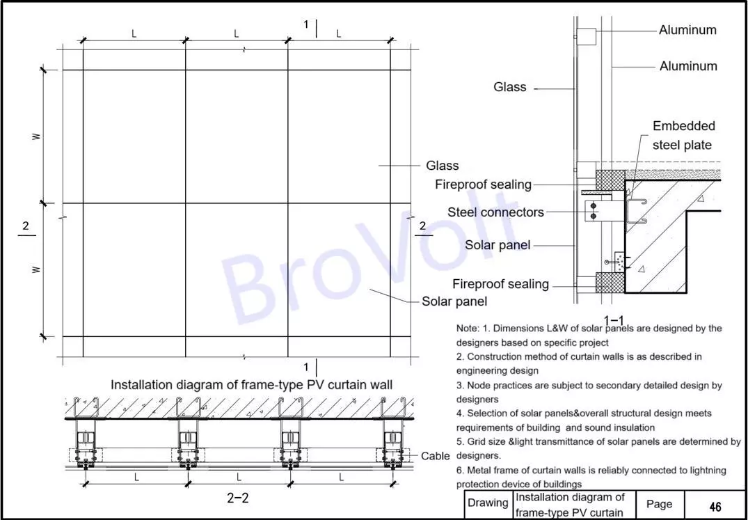 PV curtain wall installation diagram
