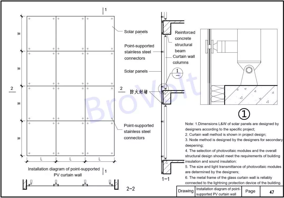 PV curtain wall installation diagram
