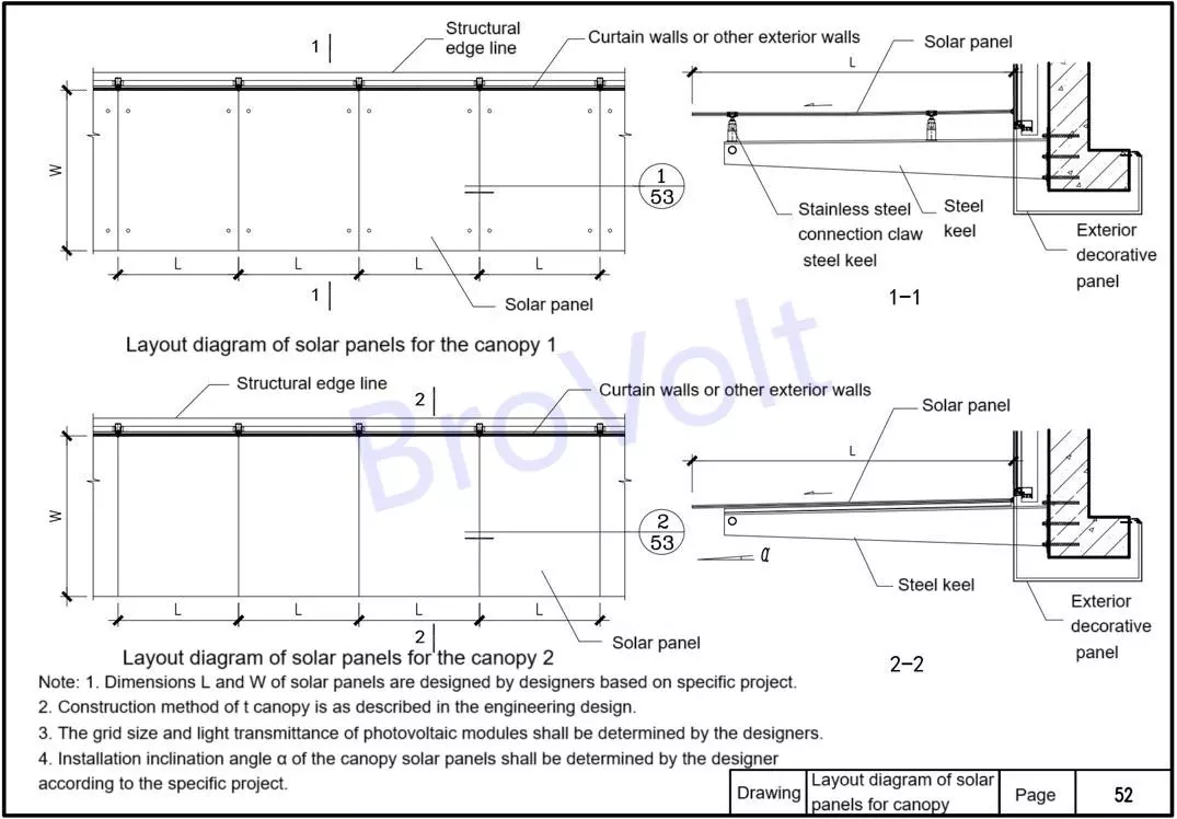 Awning solar panel layout