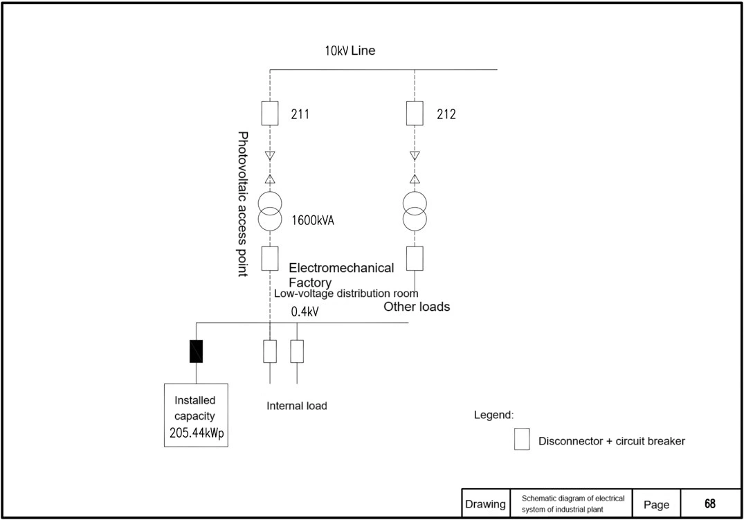 Diagrama del sistema eléctrico