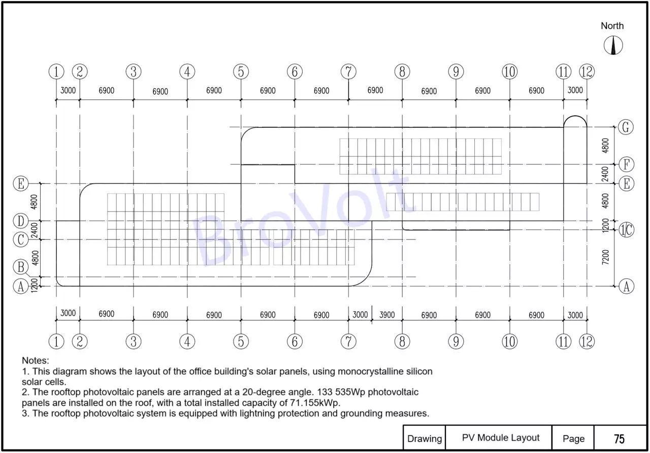 solar panel layout 