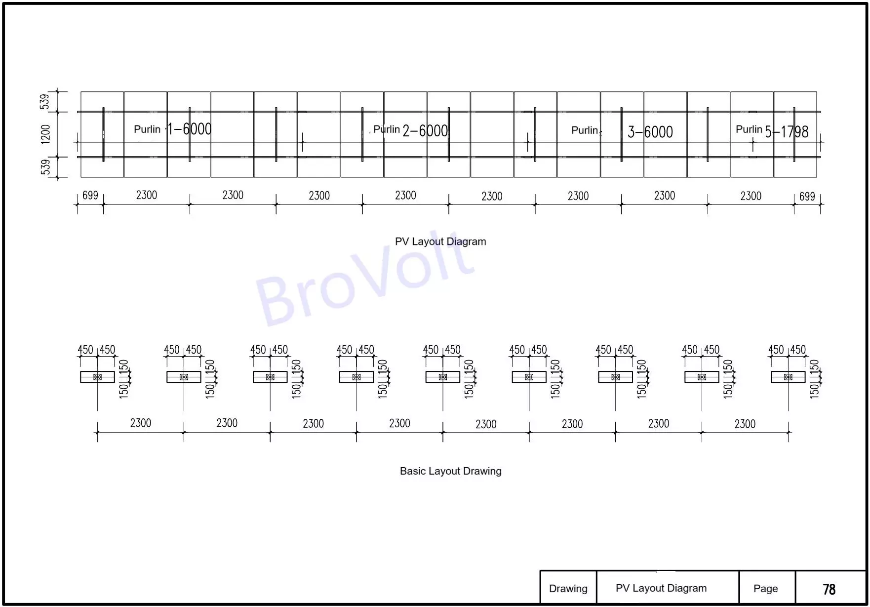 PV Module Layout 