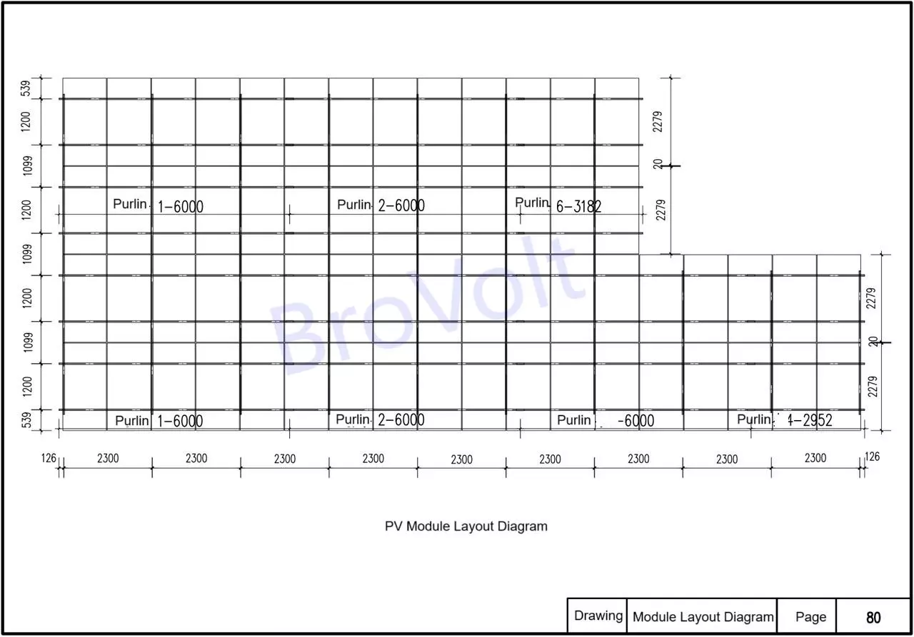 PV Module Layout Diagram