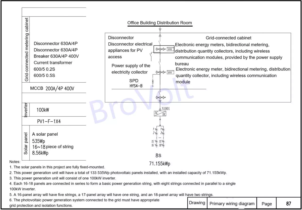 Primary wiring diagram of grid connection point
