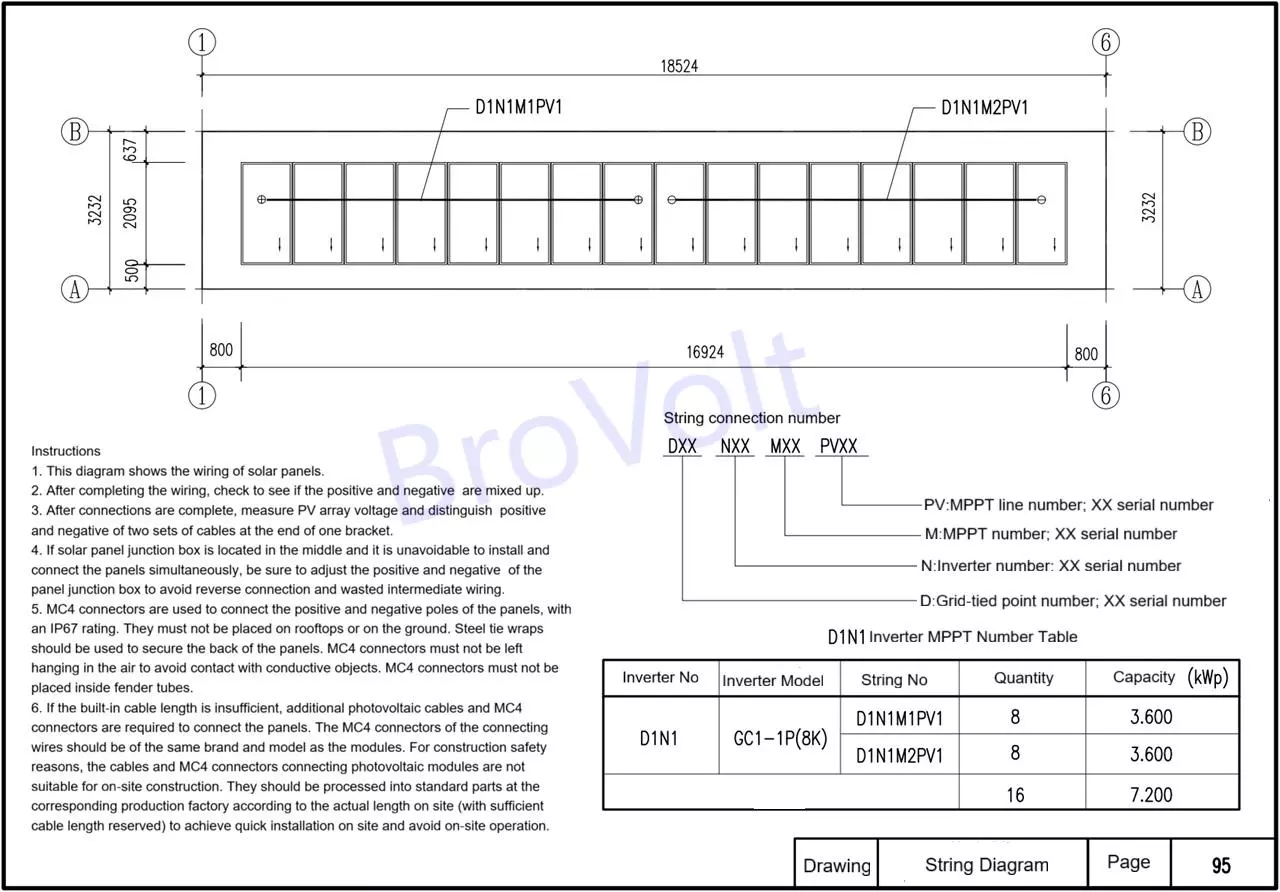 Diagrama de cadenas de paneles solares