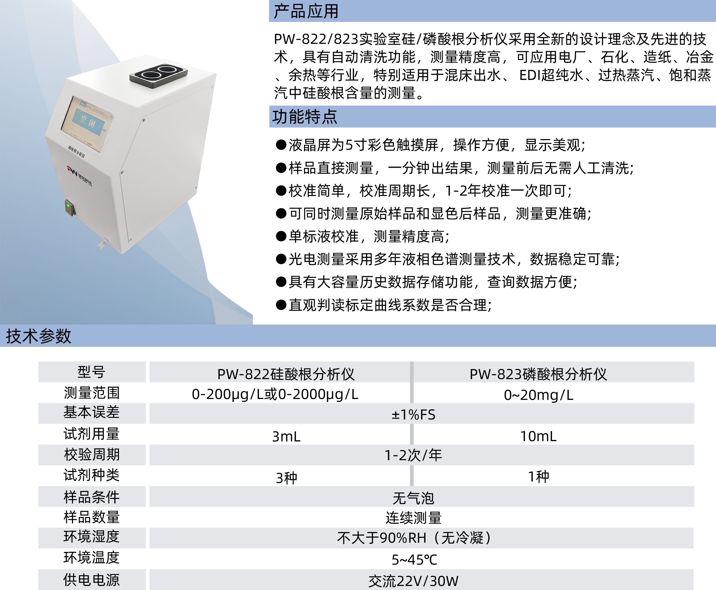 实验 822 硅磷酸根分析仪