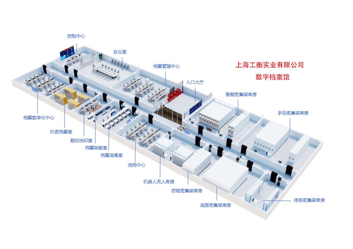 库房十防一体化
