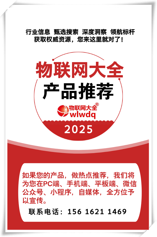 描述
