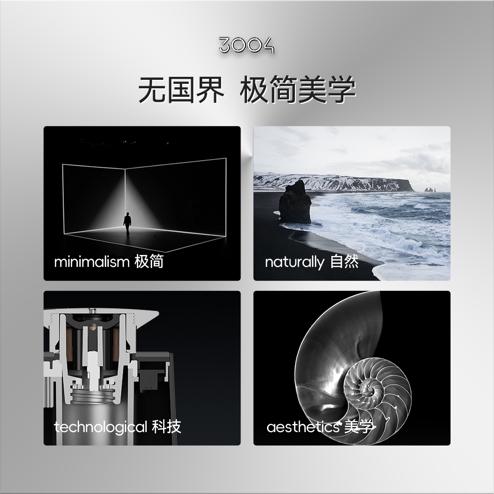 描述