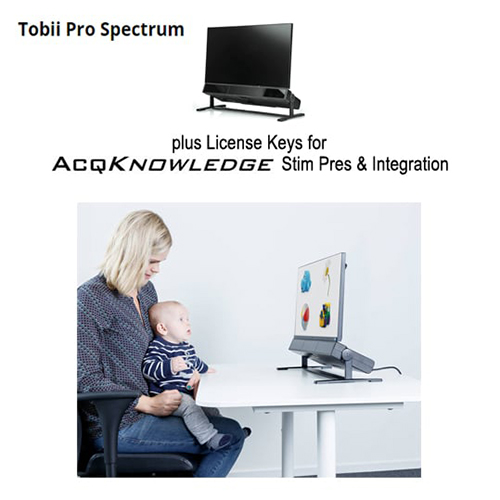 Tobii 眼动仪与生理信号整合的解决方案