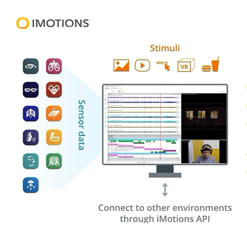 心理情绪分析平台 (iMotions)