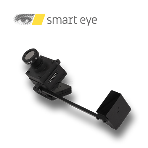 Smart Eye 眼动仪系列