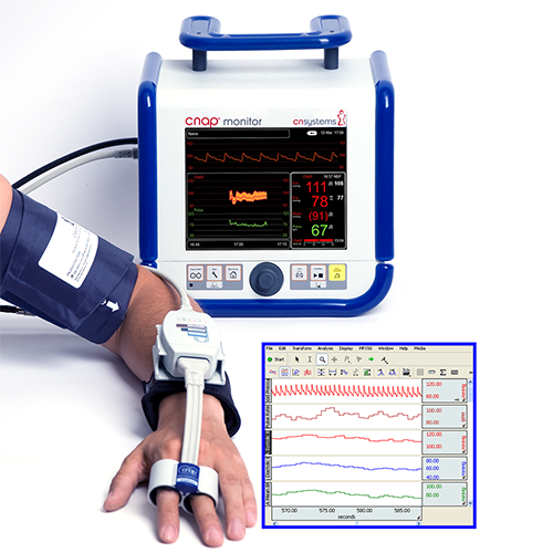 NIBP100D/NIBP100D-HD (BIOPAC)