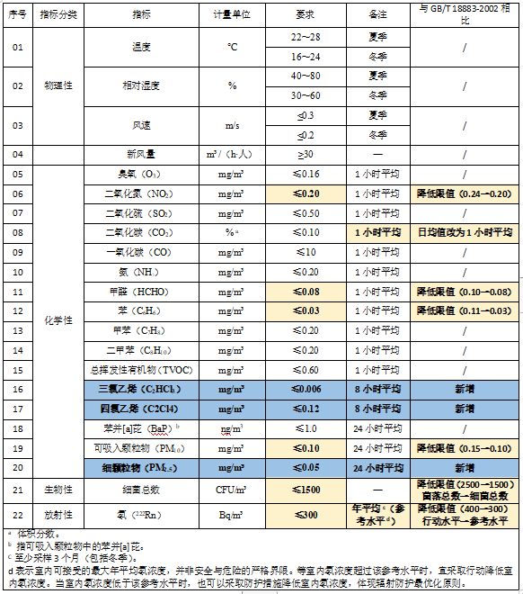 下载 (1)