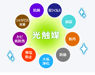 a5eec551ac9342ee6acfcb79cbcbae1