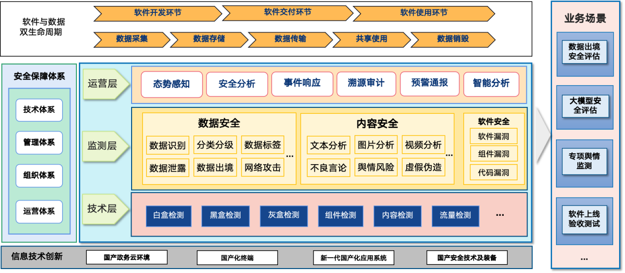 李博2
