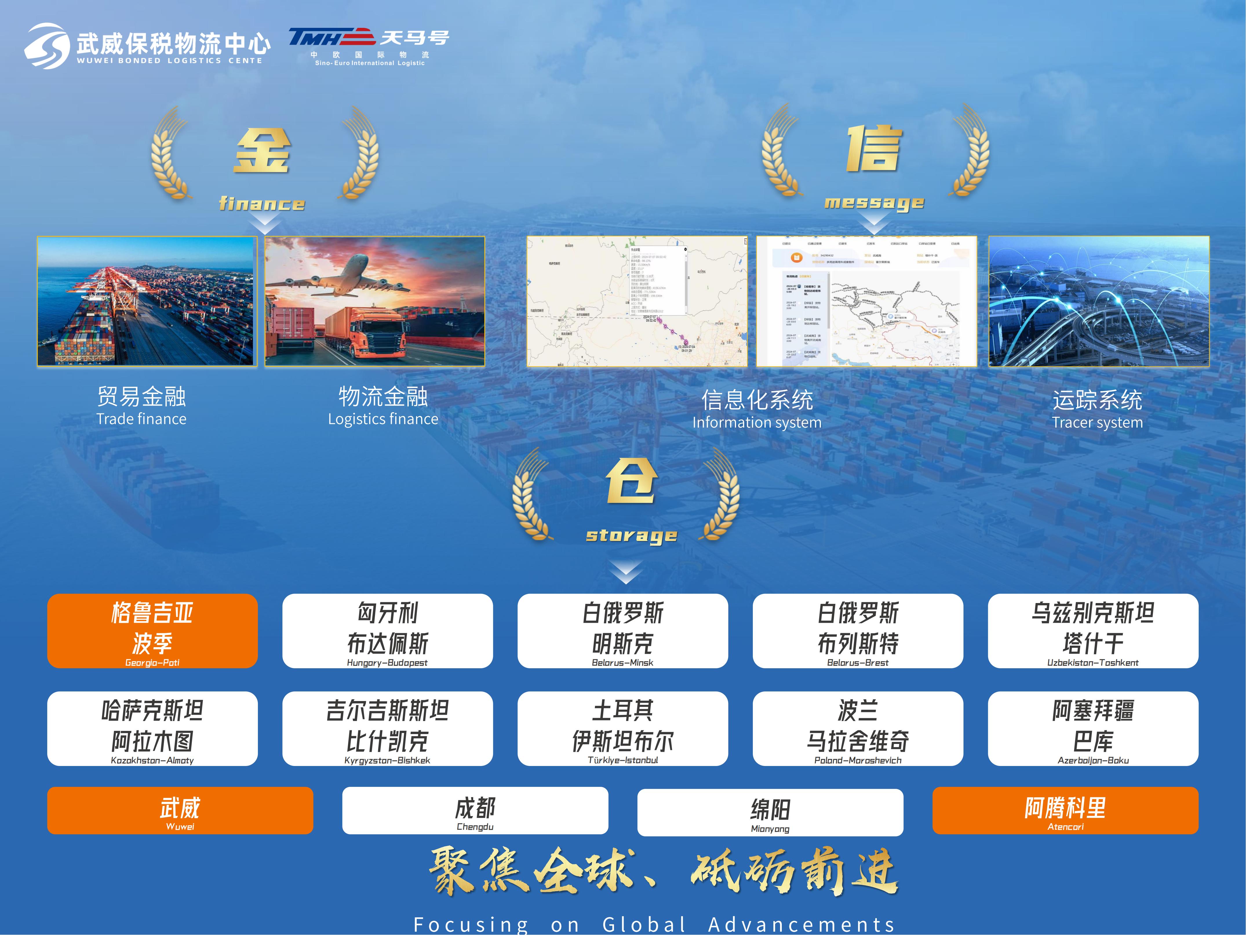高效畅通的国际多式联运体系建设9.23_15