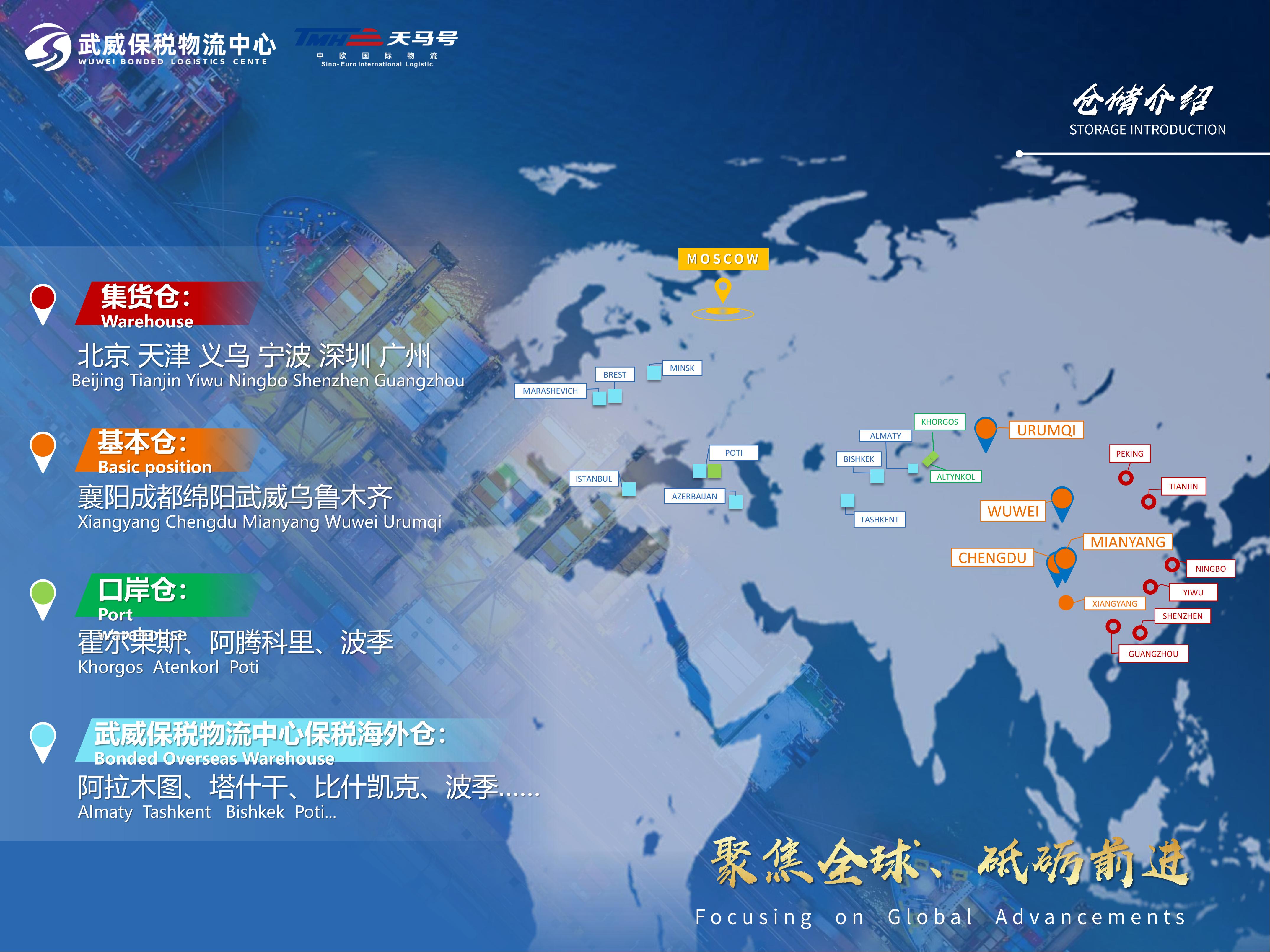 高效畅通的国际多式联运体系建设9.23_16