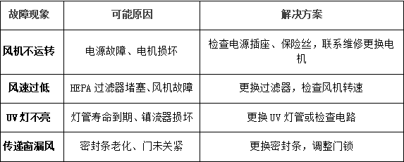 625365ac8e98616492c66f96925ab1c