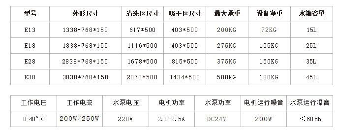 8994aac203407295ad5fa9e21be648f