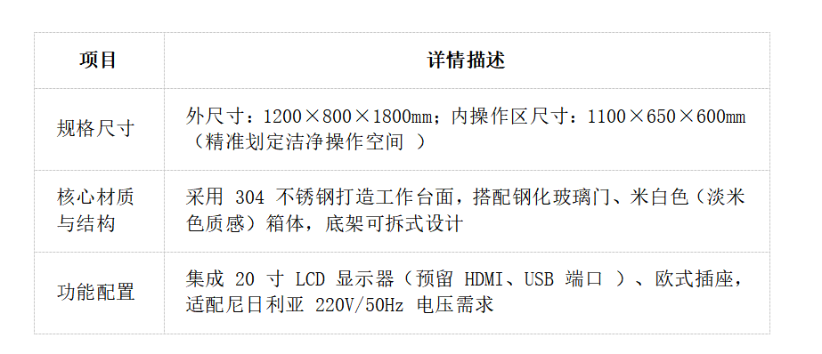 超凈工作臺表格