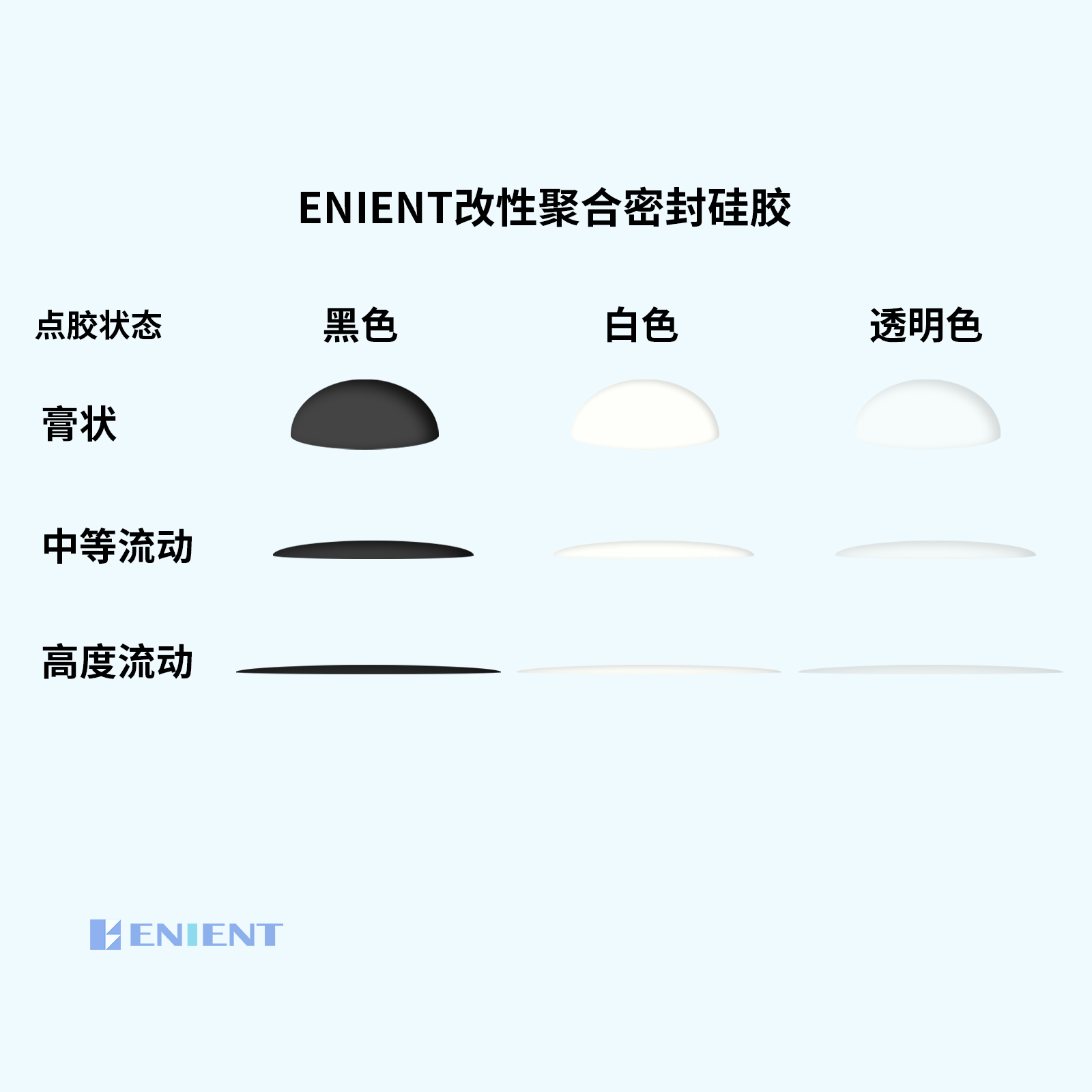 改性胶3粘度02