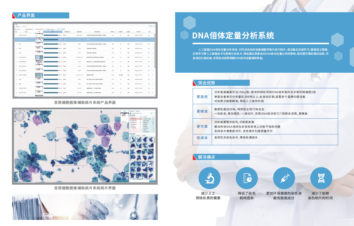 DNA倍体定量分析系统