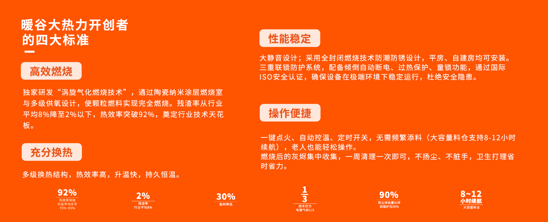 大热力4