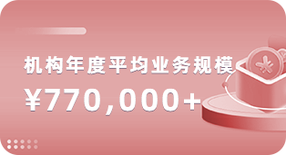描述