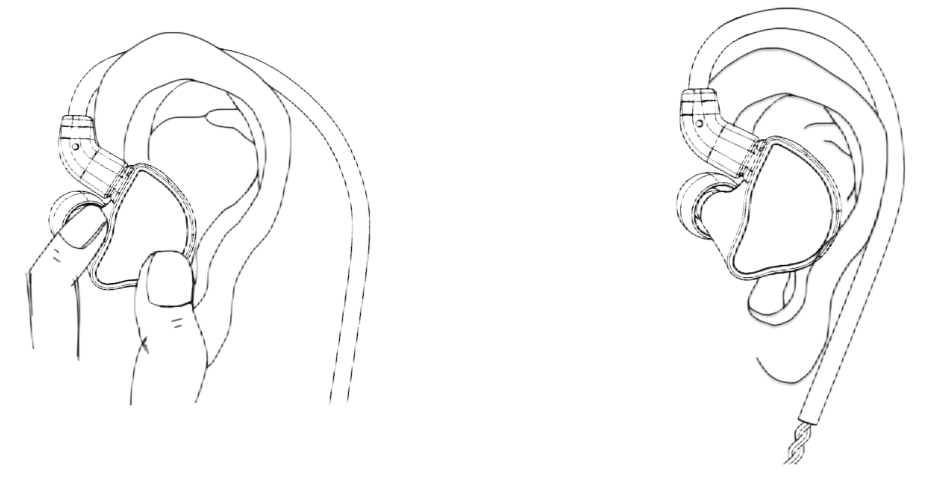 描述