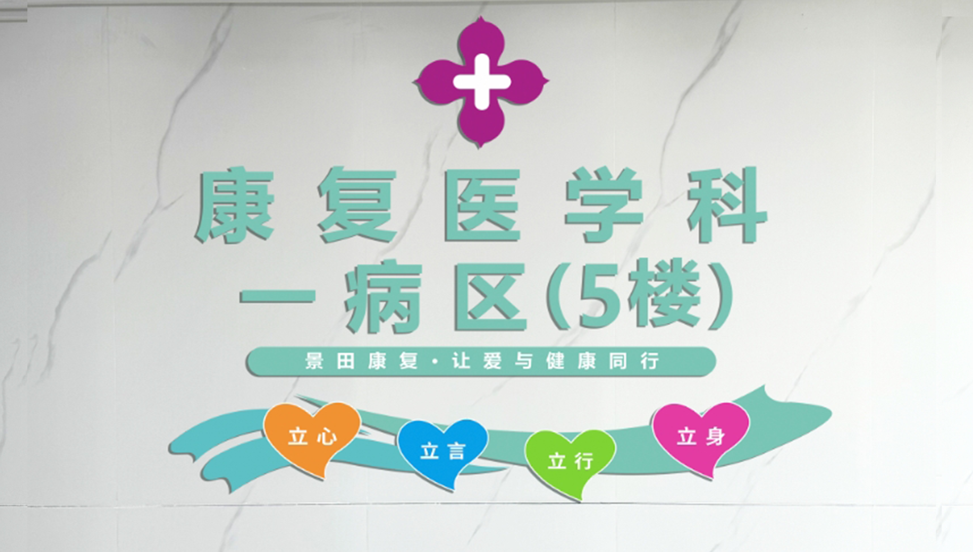 描述