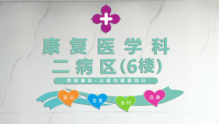 描述