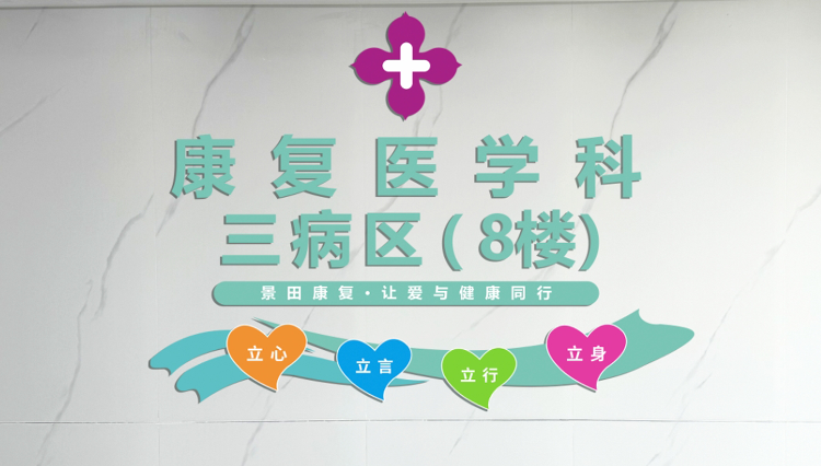 描述