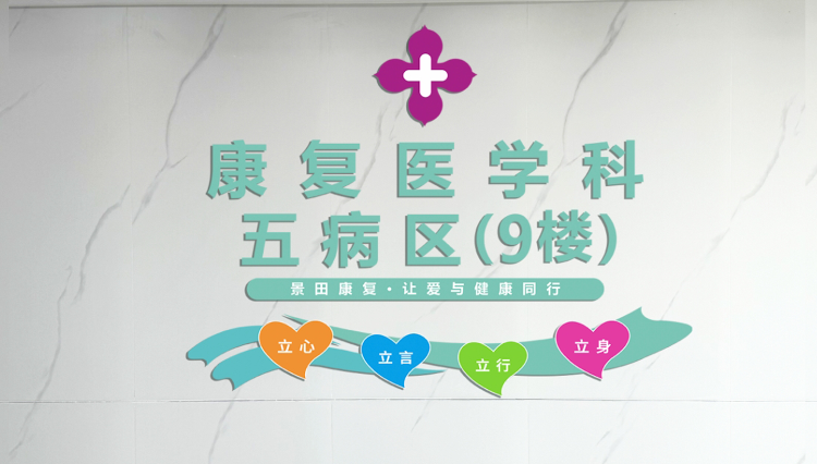 描述
