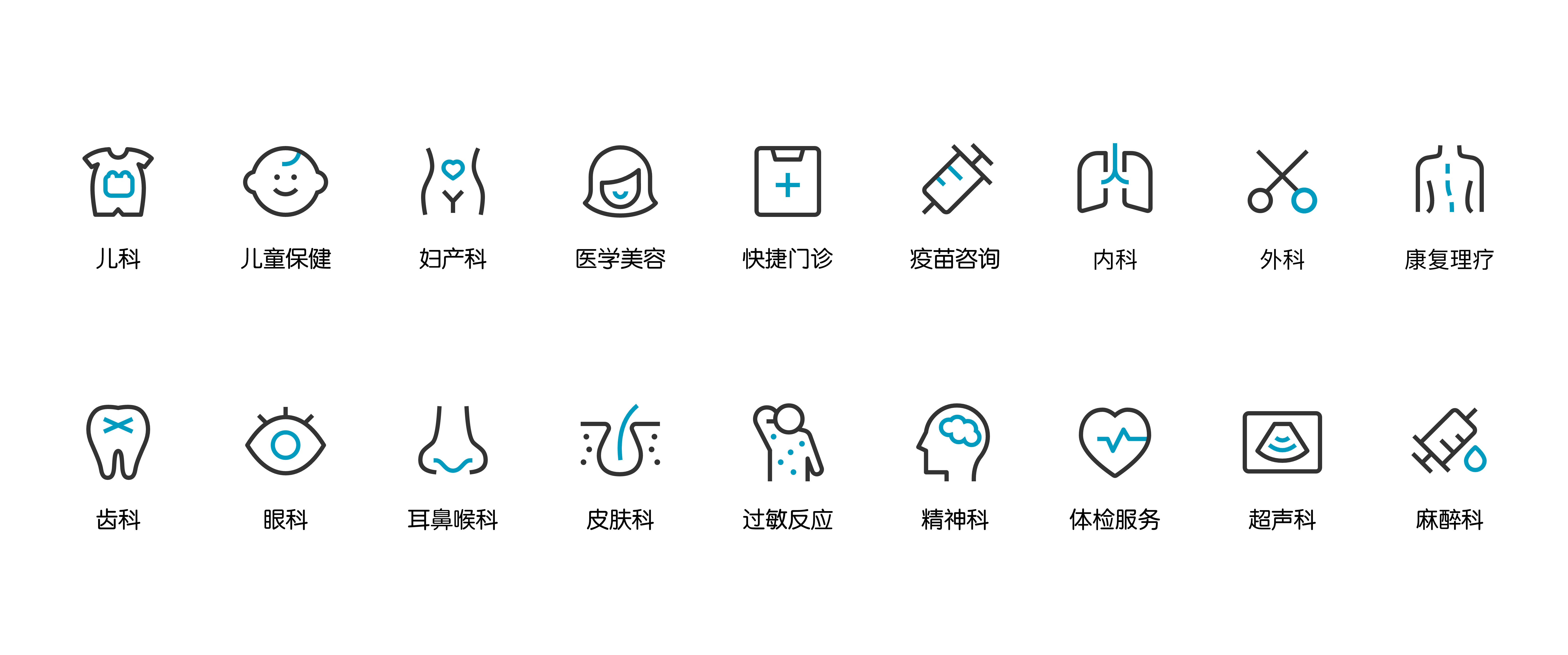 描述