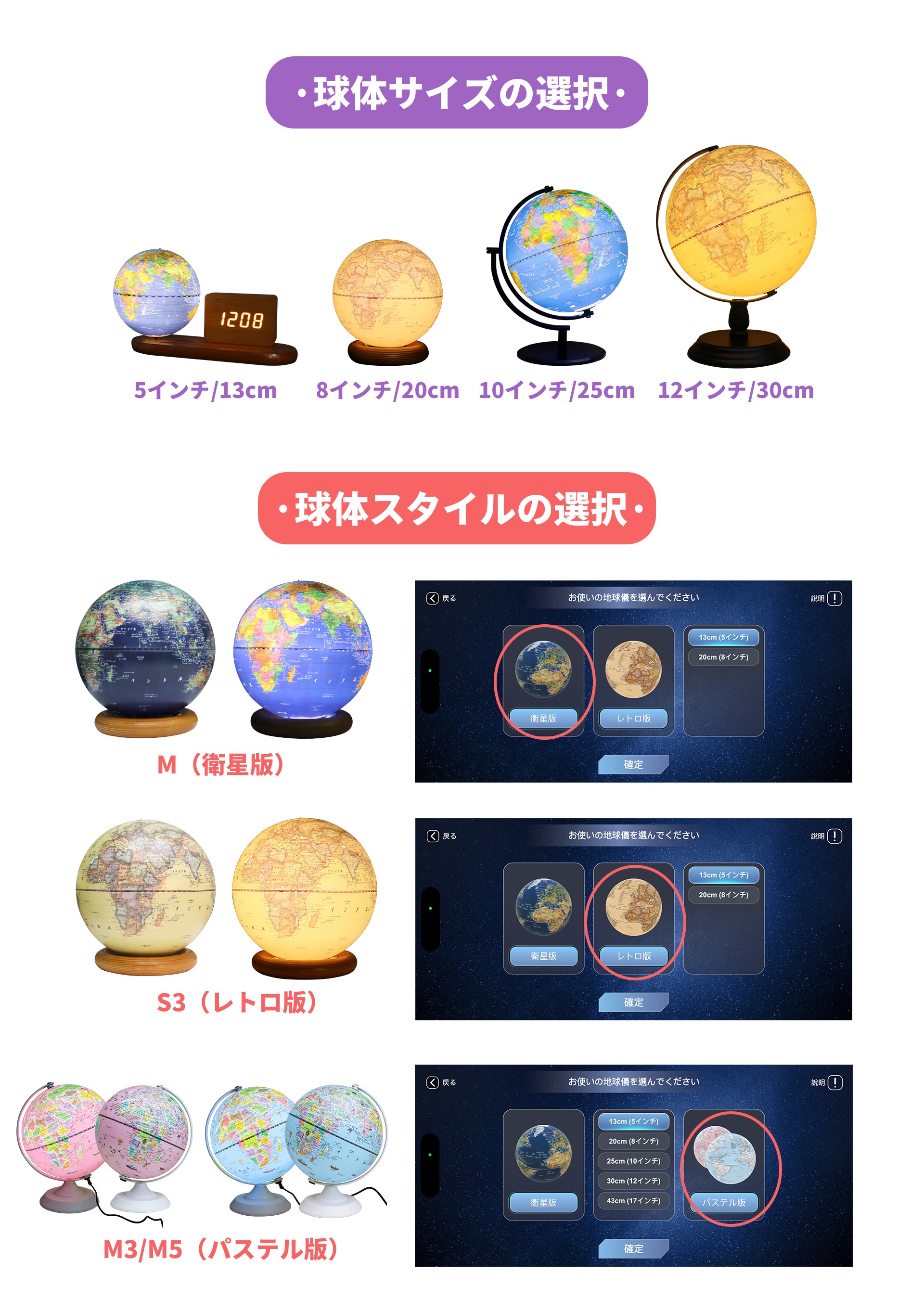 描述