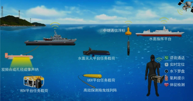 news3