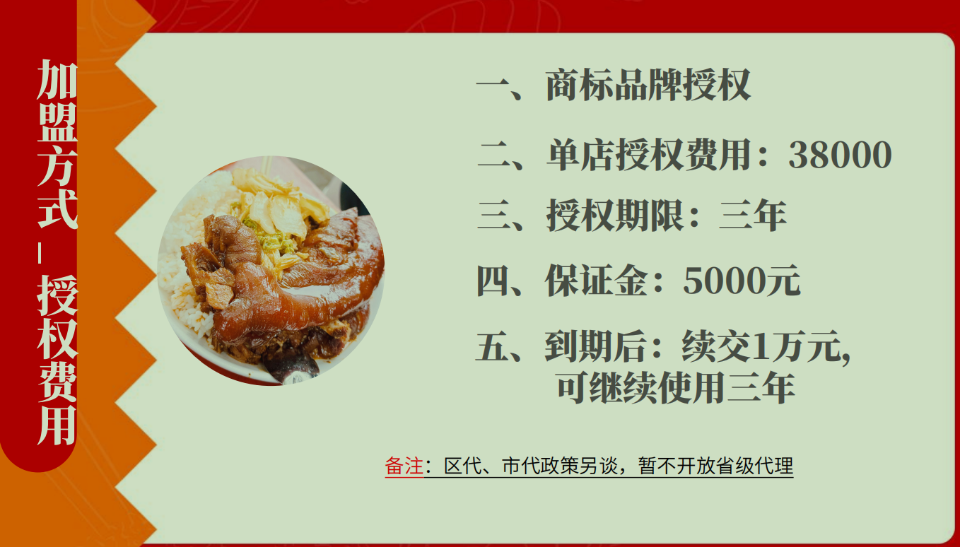 描述