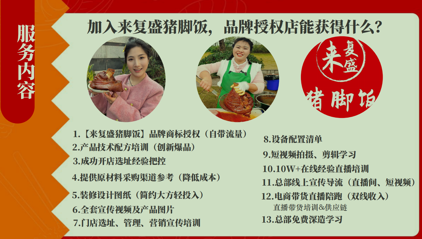 描述